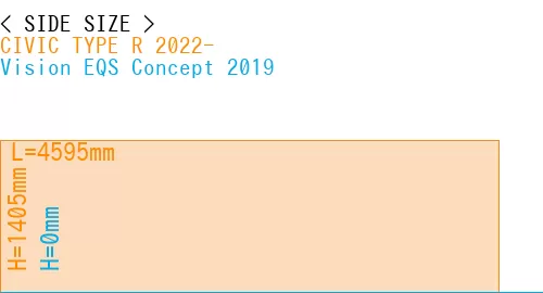 #CIVIC TYPE R 2022- + Vision EQS Concept 2019